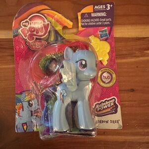 My Little Pony- Blue with Wings